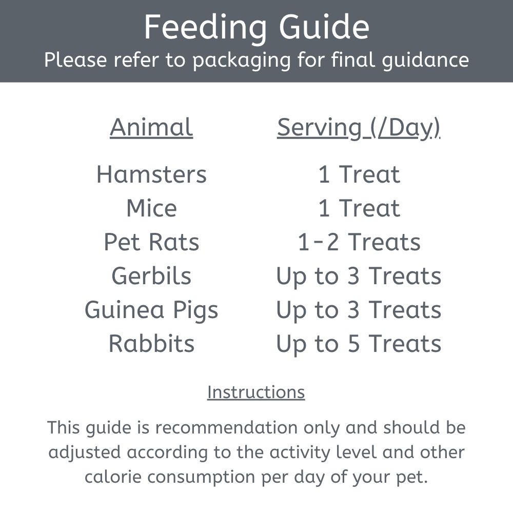 VETIQ Nibblots Feeding Guide