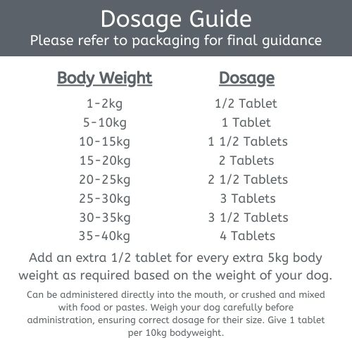 Beaphar WORMclear Tablets for Dogs Feeding Guide