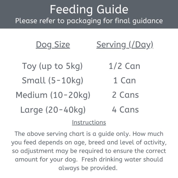 DENES Adult Tins Feeding Guide