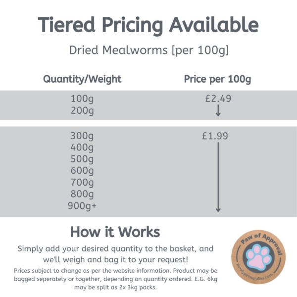 Dried Mealworms [per 100g] Tiered Pricing