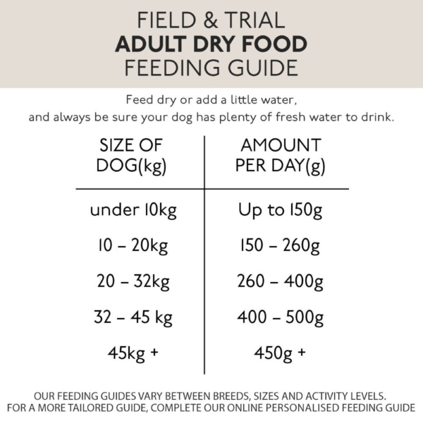 SKINNER'S Field & Trial Adult Feeding Guide