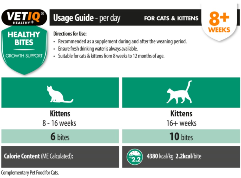 VetIQ Healthy Bites Growth Support Kitten Treats 65g Feeding Guide