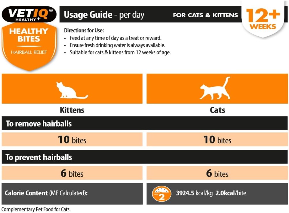 VetIQ Healthy Bites Hairball Relief Cat Treats Feeding guide