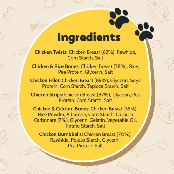 Good Boy Chewy Chicken Variety Pack VALUE 320g Ingredients and Contents